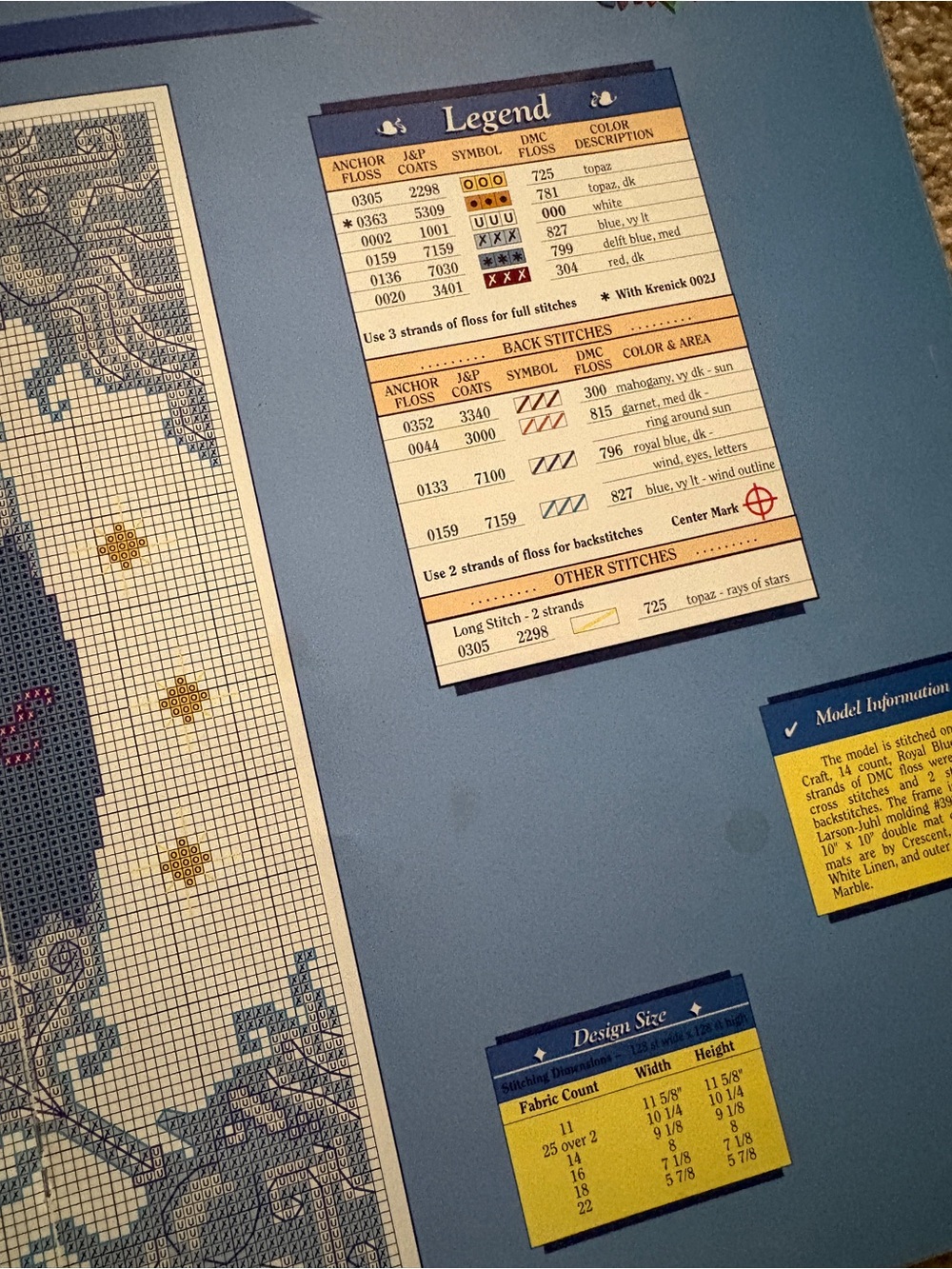 Cross-Stitch Pattern Booklets Collection - Pointers, The Cat, Celestial Horizons - Picture 10 of 11